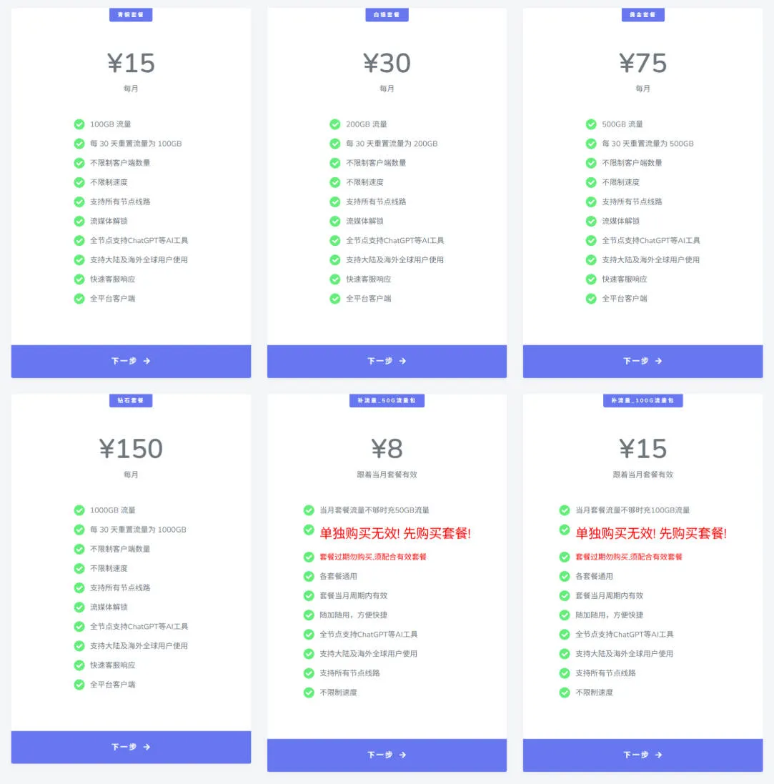 FlyingBird官网订阅套餐截屏
